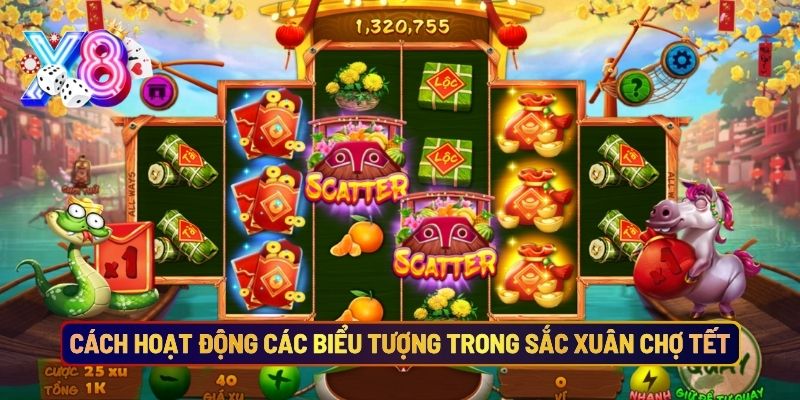 Cách Hoạt Động Các Biểu Tượng Trong Sắc Xuân Chợ Tết