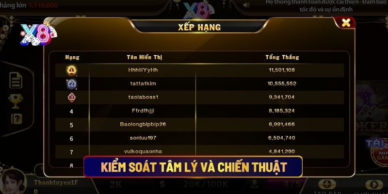 Kiểm soát tâm lý và chiến thuật