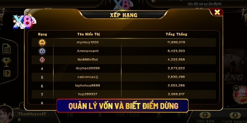 Quản lý vốn và biết điểm dừng