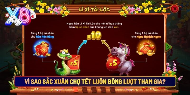 Vì Sao Sắc Xuân Chợ Tết Luôn Đông Lượt Tham Gia?