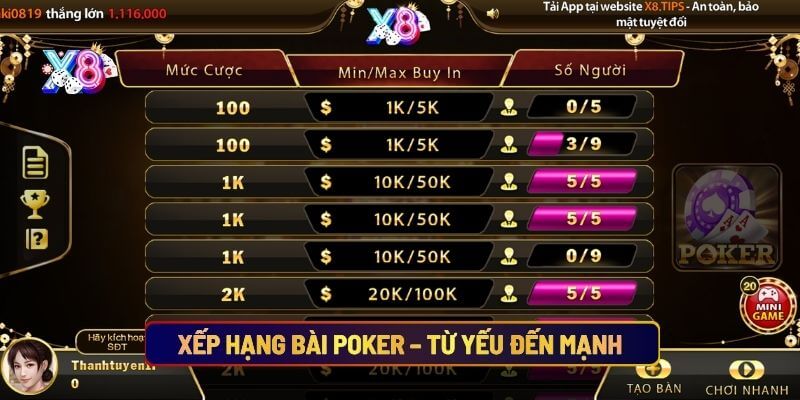 Xếp hạng bài poker từ yếu đến mạnh